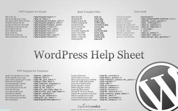 Шикарные обои для программистов - шпаргалка по WordPress, , WordPress, шпаргалка, программирование, php, пхп, код, черно-белый, текст, надпись, символы, логотип
